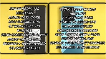 Xiaomi Redmi 12C Vs Tecno Spark Go 2023 | Speed Test & Comparison