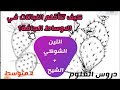 تحورات نبات التين الشوكي والشيح 