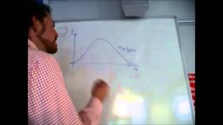 NTU - Worked Example Sheet 4 Q2