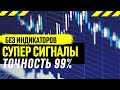 Точность сигналов Форекс и CFD 99%! +1000 пунктов за неделю. Судьба субботнего мастеркласса.