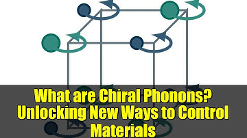 What are Chiral Phonons? Unlocking New Ways to Control Materials | Quantum Physics Explained