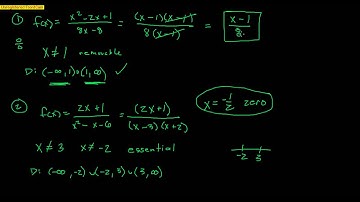 Pre-Calculus: Section 2.6 - Rational Functions - Part 1