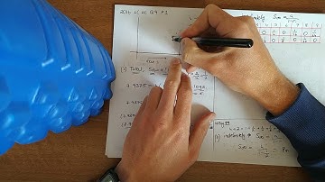 LC HL maths 2016 Paper 1 q9