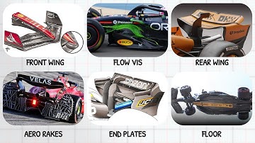 How F1 Cars Create Insane Grip: Aerodynamics Explained in 15 Minutes