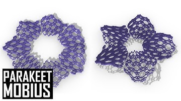 Grasshopper Parakeet Pattern