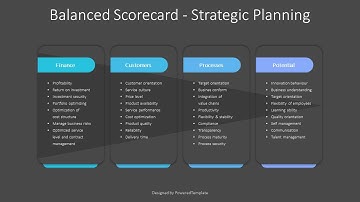 Balanced Scorecard - Strategic Planning - Free Google Slides theme and PowerPoint template