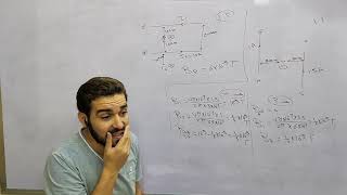 المجال المغناطيسي لسلك من101 الى 115