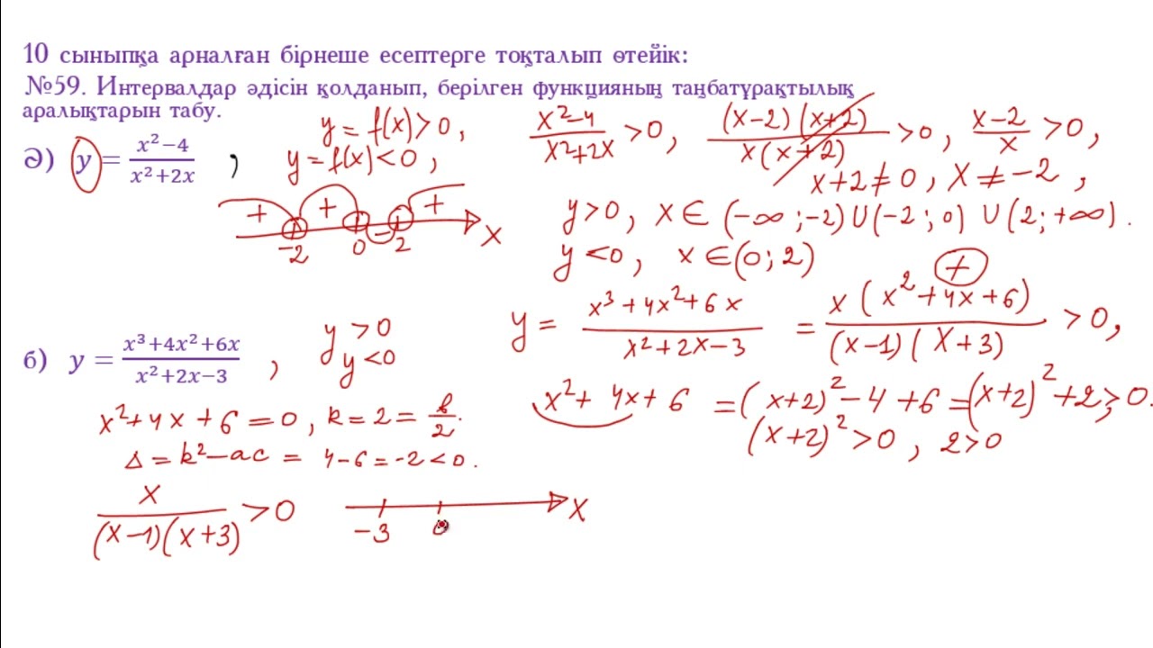 Функцияның қасиеттеріне байланысты есептерді шешу 3-ші бөлім 10-11сынып ЕНТ есептері