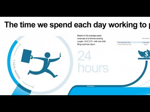 How much should work per day? How many hours or minutes should be the task? - watch lifehack Video