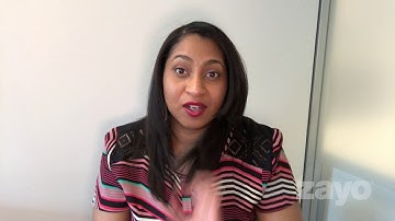 Welcome to the Zayo Cyber Security Video Pitch-Off