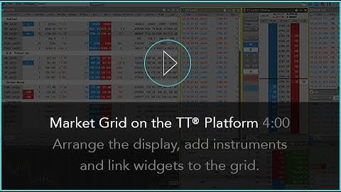 Market Grid on the TT® Futures Trading Platform