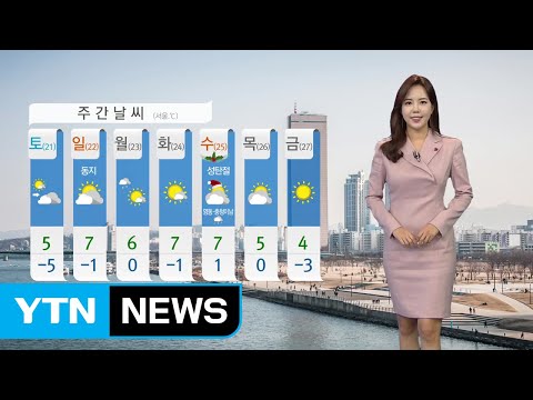[날씨] 내일도 겨울추위 계속...밤사이 서쪽 곳곳 눈 / YTN