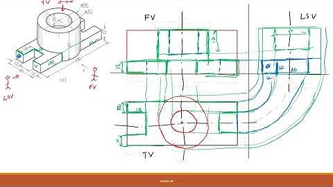 KTU-Engineering Graphics-Module-5: Conversion of pictorial views to orthographic views-problems-1&2