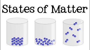 Matric part 1, ch 7, Introduction About Properties and Matter - Physics Ch 7- 9th Class Physics