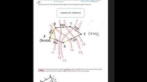 Network Flow year 12 further maths maximum flow