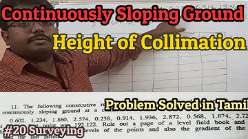 Height of Collimation | Continuously Sloping Ground