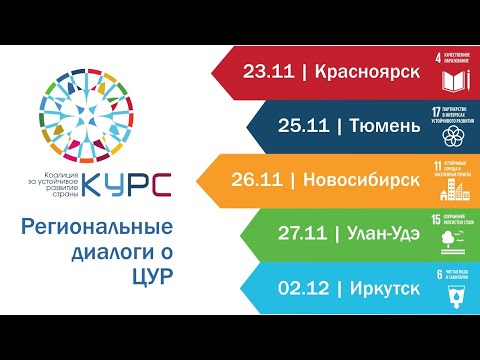 Устойчивое развитие городов и населенных пунктов:  роль гражданского общества