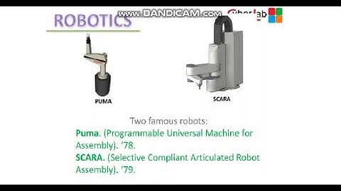 What is ROBOTICS | Robotics Explained | Robotics Technology |Robotics Concept Explained for Kids.