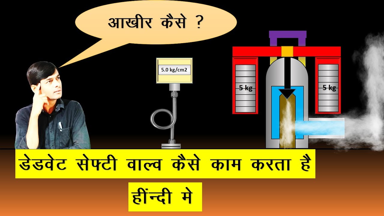 Dead Weight Safety Valve Kaise Kam Karta Hai YouTube
