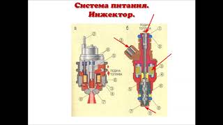 9) Система питания ИНЖЕКТОР