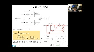 通信信号処理（第13回: 適応アルゴリズム、適応フィルタ）
