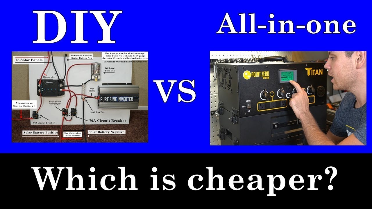 Is DIY Solar Power actually cheaper? VS All-in-One System? Let's do the