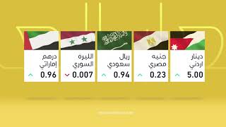 اسعار العملات العالمية لهذا اليوم،أخبار اقتصادية ،11.03.2020،قناة مساواة