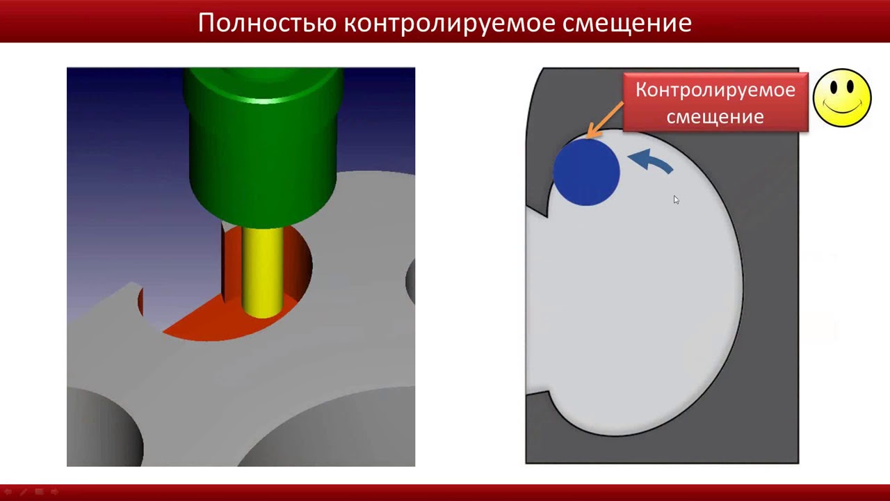Обучение программированию в модуле Imachining 2D/3D CAM системы SolidCAM Часть 1