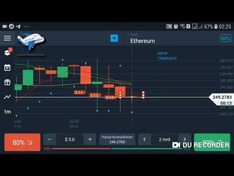 STRATEGI OLYMP TRADE OPEN POSISI DGN SMA DAN PARABOLIC SAR