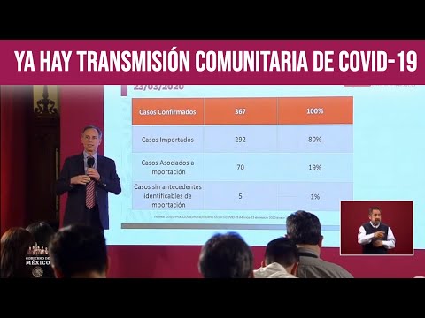 Confirman transmisión comunitaria de Covid en México