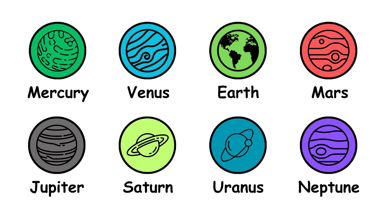 Every Planet Explained in 5 Minutes - YouTube