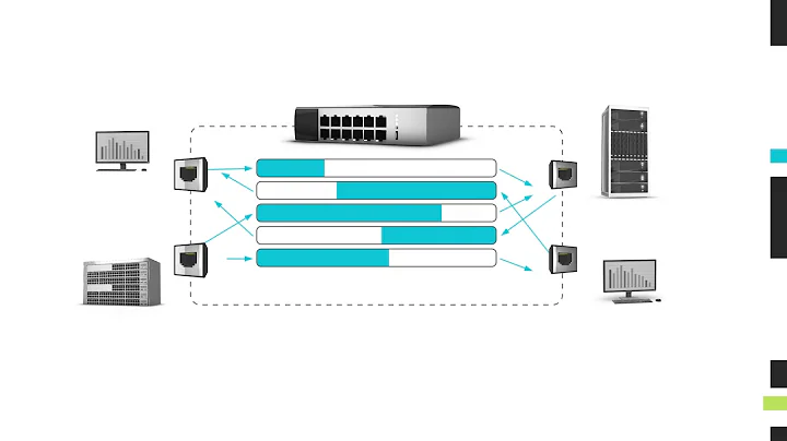 Overview of Network Traffic Flow Technologies - DayDayNews