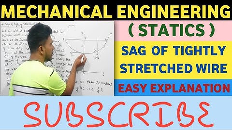 Mechanics | sag of tightly stretched wire | common catenary | B.Sc. M.Sc. B.tech mathematics