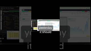 Market Outlook and Trading Strategies with Darren Krett