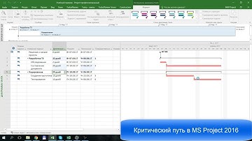 Критический путь в Microsoft Project