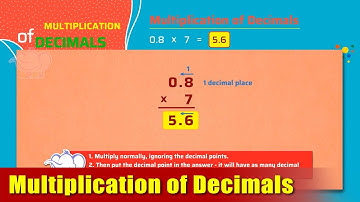 G4 - Module 29 - Exercise 1 - Multiplication of Decimals | Appu Series | Grade 4 Math Learning