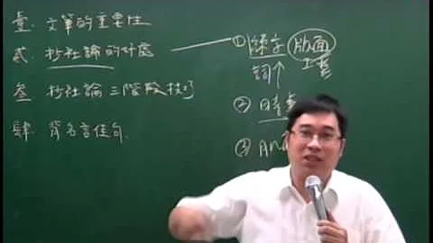 寫作能力速成祕技/國家考試作文如何拿高分(盧顧問)【考神網】 - 天天要聞