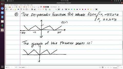 Fourier Series Video 6 - Fourier Convergence Theorem
