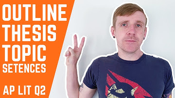 AP® LIT QUESTION 2: OUTLINING, GENERATING A THESIS, and PRODUCING TOPIC SENTENCES