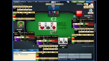 Good Stats Poker HUD for Spin and Go