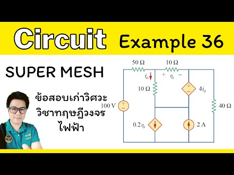 วีดีโอ: คุณระบุ Supermesh ได้อย่างไร?