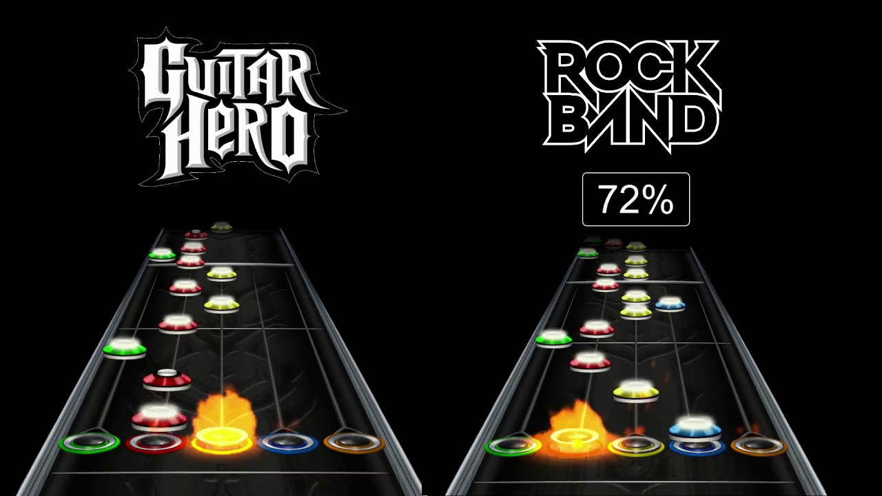 guitar hero 3 free bird chart guitar hero 3 free bird chart