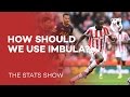 HOW SHOULD WE USE IMBULA The Stats Show The Bear Pit TV HOW SHOULD WE USE IMBULA The Stats Show The Bear Pit TV