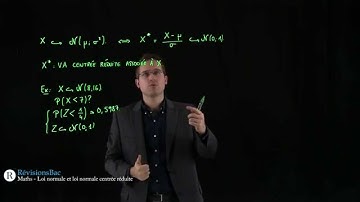 [RévisionsBac.com] - Loi normale et loi normale centrée réduite
