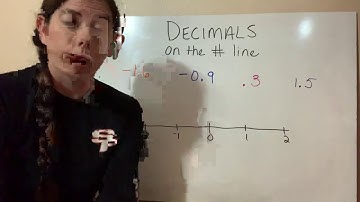 Decimals on the Number Line