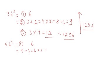 Square a Number Ending in 6 Fast Math Tricks - Wizy Owl
