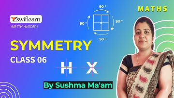 Symmetry  | Class 6 | Maths Online Classes | Swiflearn - Session 1