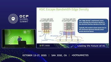 Energy Efficient Photonic Interconnects for AI scale up