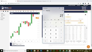 usar robo bot na binary.com vale a pena ? é confiavel ? 128 dolares em pouco tempo