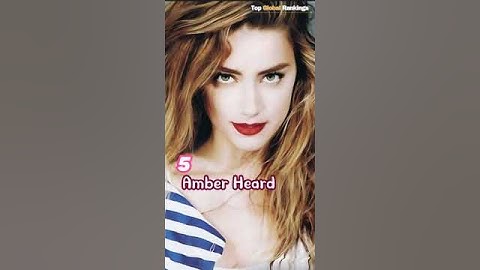 Top 10 Most Beautiful Women in the World as selected by ChatGPT  #@Top Global Rankings
